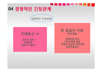 [생산운영간리] The Manager`s Guide to Supply Chain Management-11