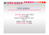 [생산운영간리] The Manager`s Guide to Supply Chain Management-14