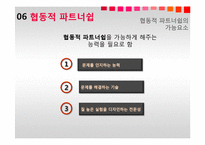 [생산운영간리] The Manager`s Guide to Supply Chain Management-17