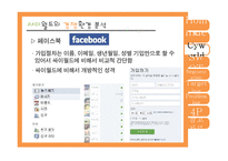 싸이월드 마케팅 사례 분석-5