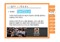 싸이월드 마케팅 사례 분석-6