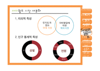 싸이월드 마케팅 사례 분석-14