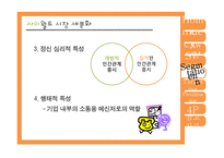 싸이월드 마케팅 사례 분석-15