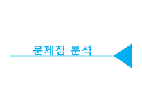 우리금융그룹 OneDo와 조직문화-20