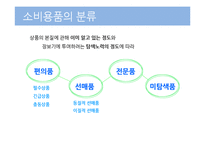 상품의사결정과 마케팅 전략-6