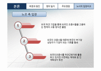 대한항공 노사분규 사례 연구-18