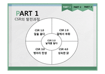 CSR의 과거, 현재, 미래-5