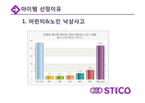 미끄럼 방지 기능성신발 `STICO` STP전략-16