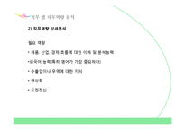 송원산업 기업분석 및 취업전략-15