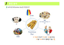 오리온 뉴트리션바 신제품 전략-4