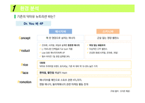 오리온 뉴트리션바 신제품 전략-8