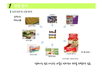 오리온 뉴트리션바 신제품 전략-10