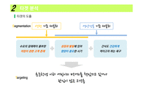 오리온 뉴트리션바 신제품 전략-17