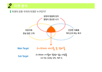 오리온 뉴트리션바 신제품 전략-18