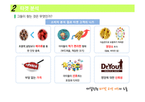 오리온 뉴트리션바 신제품 전략-19