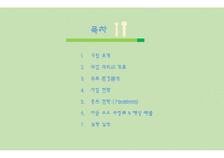 1인 가구 맞춤 식 자재 및 식품 판매 사업 계획서-2