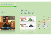 1인 가구 맞춤 식 자재 및 식품 판매 사업 계획서-4