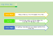 1인 가구 맞춤 식 자재 및 식품 판매 사업 계획서-7