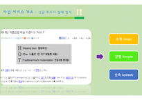 1인 가구 맞춤 식 자재 및 식품 판매 사업 계획서-8