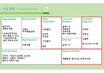 1인 가구 맞춤 식 자재 및 식품 판매 사업 계획서-11