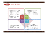 아웃백의 마케팅 분석 및 문제점과 개선방안 연구-4