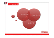 아웃백의 마케팅 분석 및 문제점과 개선방안 연구-8