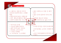 아웃백의 마케팅 분석 및 문제점과 개선방안 연구-10
