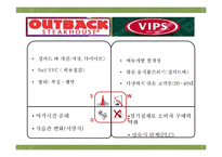 아웃백의 마케팅 분석 및 문제점과 개선방안 연구-18