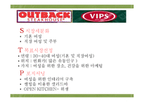 아웃백의 마케팅 분석 및 문제점과 개선방안 연구-19