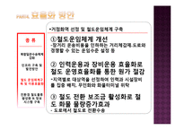 철도화물운송 효율화 방안-10