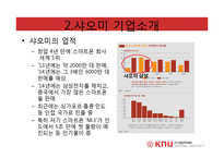 xiaomi 샤오미 기업분석과 샤오미 경영전략(벤치마킹,모방전략) 분석 PPT레포트-11
