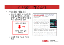 xiaomi 샤오미 기업분석과 샤오미 경영전략(벤치마킹,모방전략) 분석 PPT레포트-12