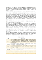 학생체벌에 대한 찬반토론 ; 학생체벌의 찬성과 반대의견 분석-3