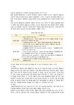 학생체벌에 대한 찬반토론 ; 학생체벌의 찬성과 반대의견 분석-9