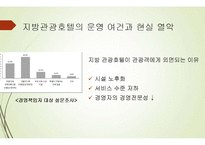 호텔경영학-지방 관광호텔 운영 활성화 방안-4