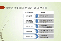 호텔경영학-지방 관광호텔 운영 활성화 방안-7