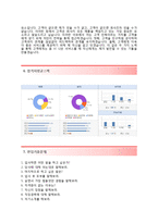 [신한생명자기소개서] 신한생명보험 사무직 합격자소서+면접족보,신한생명보험자기소개서,신한생명자소서항목-4