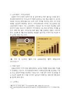 doutor 도토루 한국진출 실패사례분석및 도토루 SWOT,STP분석과 도토루의 한국내 재도약위한 마케팅 4P전략제언 레포트-5