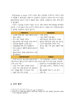 doutor 도토루 한국진출 실패사례분석및 도토루 SWOT,STP분석과 도토루의 한국내 재도약위한 마케팅 4P전략제언 레포트-7