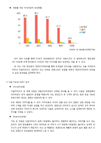 다음 DAUM 마케팅믹스 전략분석과 다음 SWOT,STP,3C분석및 다음 미래전망분석 레포트-6