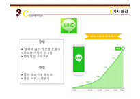 KAKAOTALK 카카오톡 기업분석과 SWOT,3C분석및 카카오톡 마케팅믹스 7P전략분석 레포트-17