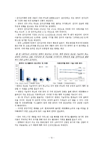 한국, 중국 FTA의 주요 타결내용과 한국경제에 미치는 영향-10