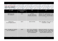 결혼준비교육 사랑과 성-16
