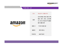 아마존 닷컴의 물류관리와 배송정보시스템-4