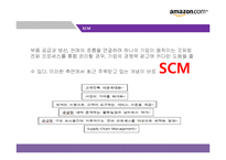 아마존 닷컴의 물류관리와 배송정보시스템-14