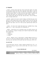 거시경제학 - 국제수지의 이해-4