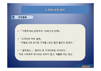 경영의이해 - 이케아(IKEA) 기업의 분석 및 성공 사례-9