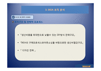 경영의이해 - 이케아(IKEA) 기업의 분석 및 성공 사례-10