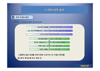 경영의이해 - 이케아(IKEA) 기업의 분석 및 성공 사례-11