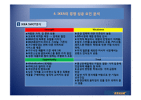 경영의이해 - 이케아(IKEA) 기업의 분석 및 성공 사례-12
